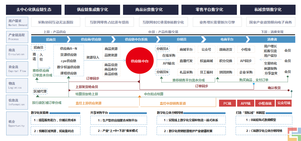 品牌故事(图4)